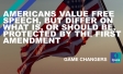 Americans value free speech, but differ on what is, or should be, protected by the First Amendment