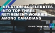 Inflation Accelerates into Top-Three Retirement Worries among Canadians