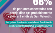 9 de cada 10 peruanos conectados está satisfecho con su relación