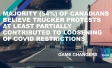 Majority (54%) of Canadians Believe Trucker Protests At Least Partially Contributed to Loosening of COVID Restrictions