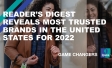 Reader's Digest Reveals Most Trusted Brands in the United States for 2022