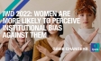 Ipsos | International Women's Day 2022