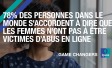  78% des personnes dans le monde s'accordent à dire que les femmes n’ont pas à être victimes d’abus en ligne