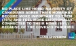 No Place Like Home: Majority of Canadians Agree Their Home Has Become More Important to Them (75%) and Feel More Emotionally Connected to Their Home (65%) Because of the COVID-19 Pandemic
