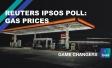 Reuters/Ipsos Poll: Gas Prices
