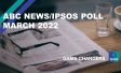 ABC News Poll March 2022