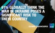 Ipsos Global Advisor – War in Ukraine 