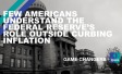 The words "Few Americans understand the Federal Reserve’s role outside curbing inflation"