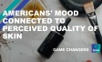 The words "Americans’ mood connected to perceived quality of skin"
