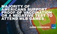 Majority of Americans support proof of vaccination or a negative test to attend MLB games