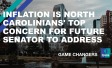 Inflation is North Carolinians' top concern for future Senator to address