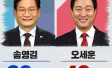 서울시장