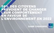 58% des citoyens prévoient de changer leur comportement en faveur de l'environnement en 2022
