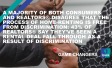 A majority of both consumers and REALTORS® disagree that the process of home-renting is free from discrimination: 43% of REALTORS® say they’ve seen a rental deal fall through as a result of discrimination