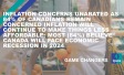 Inflation Concerns Unabated as 84% of Canadians Remain Concerned Inflation Will Continue to Make Things Less Affordable; Most (84%) Believe Canada will Face Economic Recession in 2024
