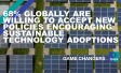 Ipsos |Global advisor | climate change | COP27 |sustainability 