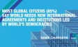 Most global citizens (85%) say world needs new international agreements and Institutions led by world’s democracies