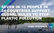 Seven in 10 people in 34 countries support global rules to stop plastic pollution