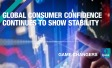 Consumer Confidence Index | Ipsos