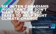 Six in Ten Canadians (60%) Can’t or Don’t Want to Pay More Taxes to Help Fight Climate Change