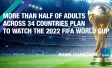 Fifa 