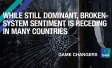 Ipsos | society | broken-system 2022