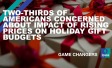 Graphic with the headline, "Two-thirds of Americans concerned about impact of rising prices on holiday gift budgets".