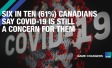 covid concerns