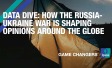 Data Dive: How the Russia-Ukraine war is shaping opinions around the globe