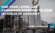 One Year Later, are Canadians Starting to Lose Interest in Ukraine?