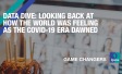 Data Dive: Looking back at how the world was feeling as the COVID-19 era dawned