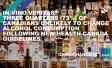 In Vino Veritas? Three Quarters (73%) of Canadians Unlikely to Change Alcohol Consumption Following New Health Canada Guidelines