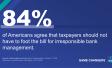 banking crisis survey 