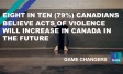 Eight in Ten (79%) Canadians Believe Acts of Violence Will Increase in Canada in the Future