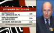 I sondaggi politici di Pagnoncelli: le opinioni su Elly Schlein, nuova segreteria del Pd