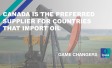 Canada is the preferred supplier for countries that import oil