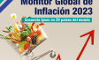 Monitor Global de Inflación 2023