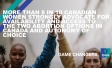 More than 8 in 10 Canadian women strongly advocate for availability and access to the two abortion options in Canada and autonomy of choice