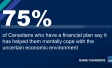 Opportunity Amidst Crisis: Many Canadians Responding to Financial Challenges by Practicing Good Financial Habits and Planning