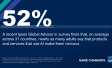 Ipsos | Global views on AI | Artificial intelligence