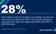 Insight Tank | Inclusion et LGBT+, rien n'est acquis 