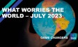 Ipsos | What worries the world | Inflation | climate change