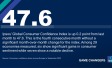 Ipsos | Global consumer index | Economy 