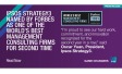 Ipsos Strategy3 named by Forbes as one of the World’s Best Management Consulting Firms for second time