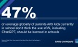 Ipsos | Data dive | education