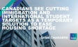 Canadians See Cutting Immigration and International Student Targets as a Temporary Solution to Ease Housing Shortage