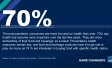 Ipsos | Tetra Pak index 2023  | Mental health | Healthcare