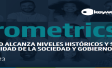 Inseguridad en el país