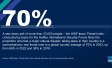 HISF-Ipsos Threat Index finds natural disasters seen as fastest-growing threat