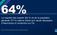 AXA Future Risks Report 2023 : Un monde en polycrise